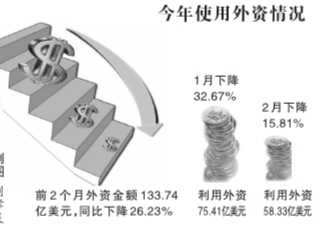 商務(wù)部下放對外投資審批權(quán) 激發(fā)企業(yè)活力，優(yōu)化營商環(huán)境